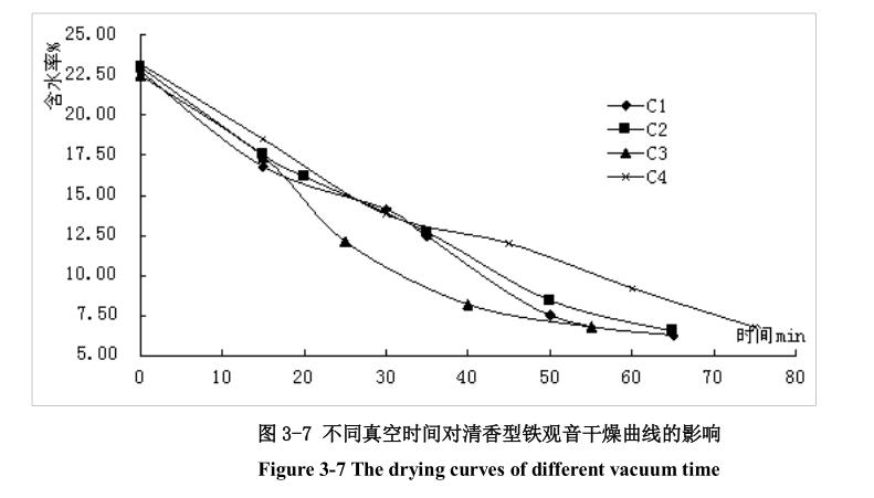 �͜���ո�������Օr(sh��)�g��(du��)�F�^��ԇ�(y��n)
