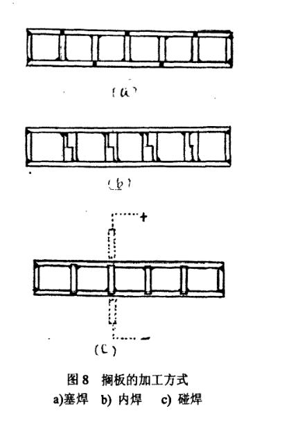 蒸汽滅菌型凍干機(jī)干燥箱箱門圖例