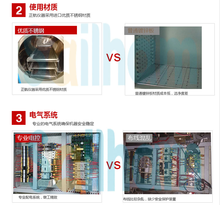 pct�߉������ϻ�ԇ��会��(ji��)�D���Ƚ�B