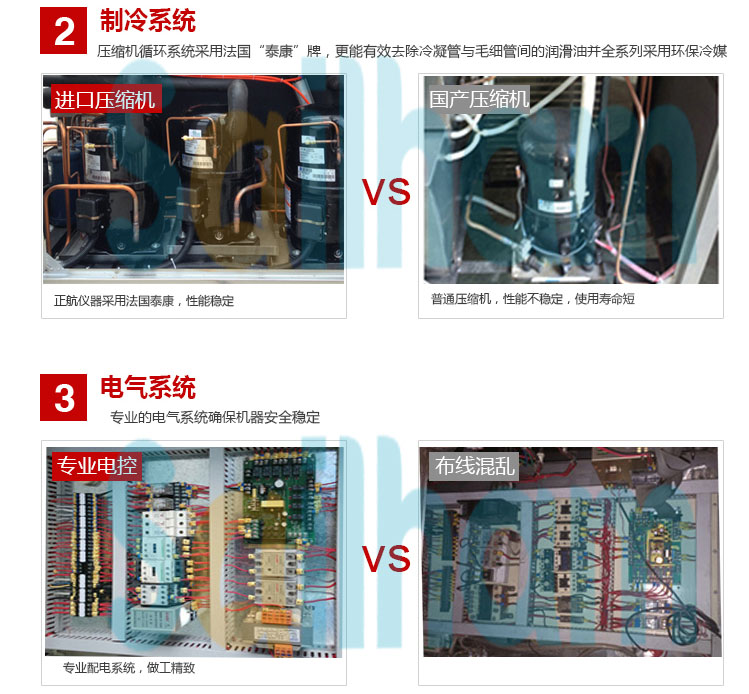 ��غ��ԇ�������ϵ�y(t��ng)��B