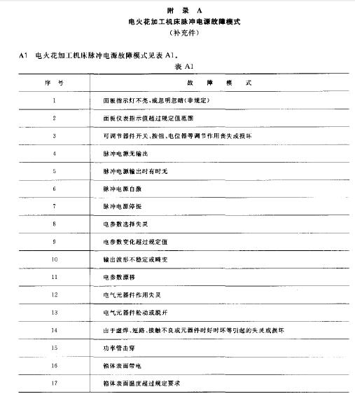 ԇ����P(gu��n)��λ���ˆT����